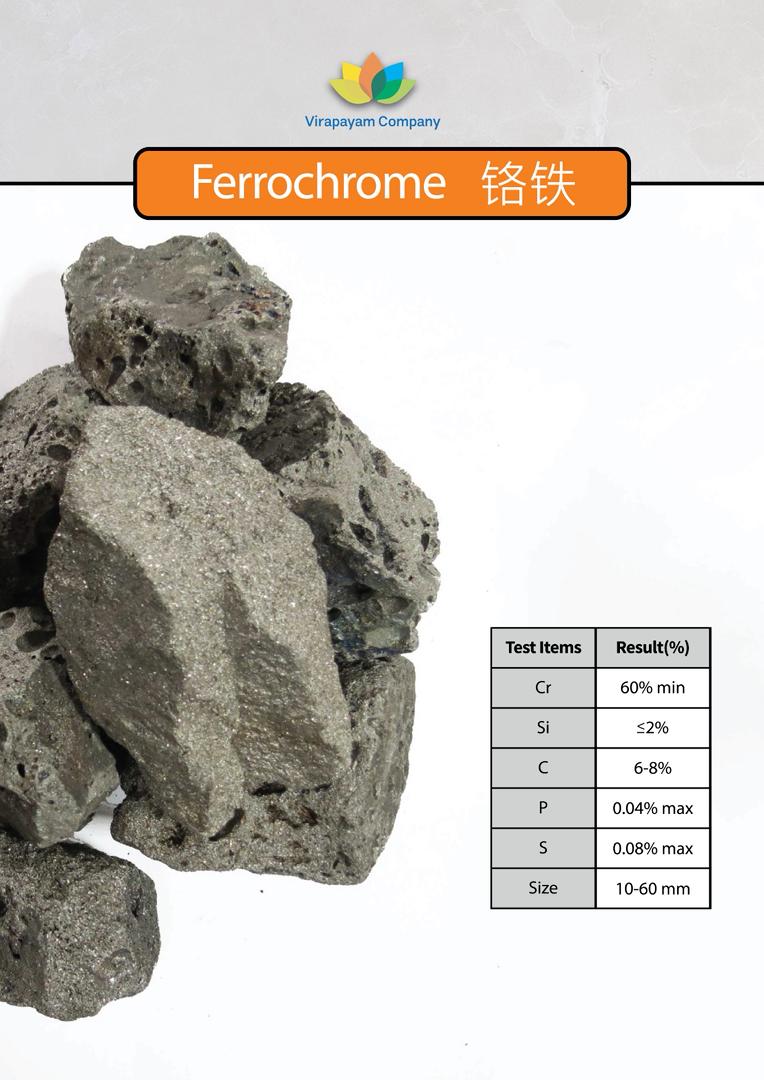 Consistent Quality Ferrochrome for Global Metallurgy
